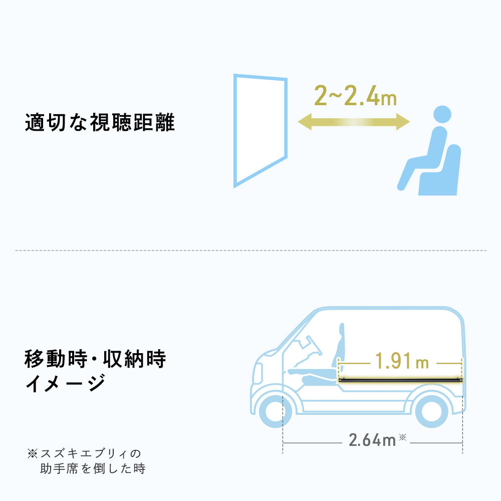 適切な視聴距離 移動時・収納時イメージ