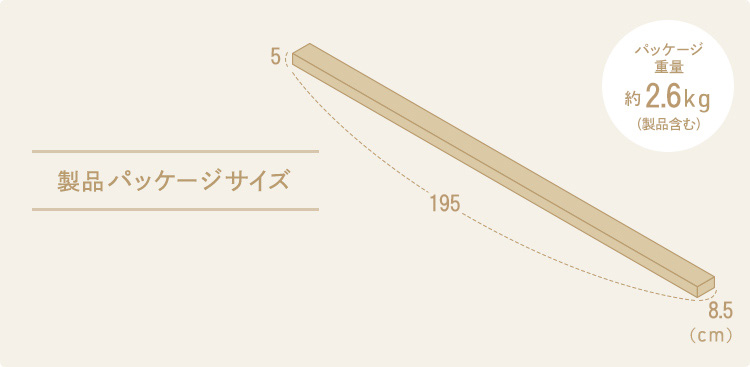 製品パッケージサイズ