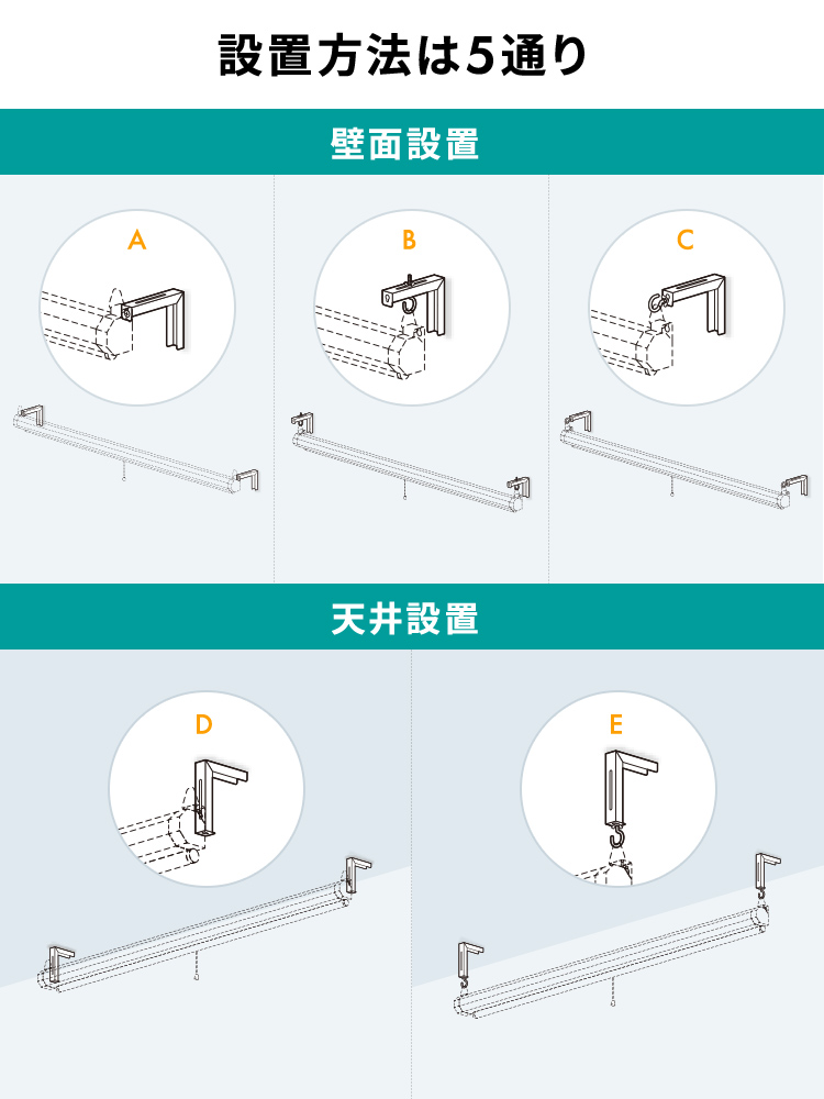 設置方法は5通り