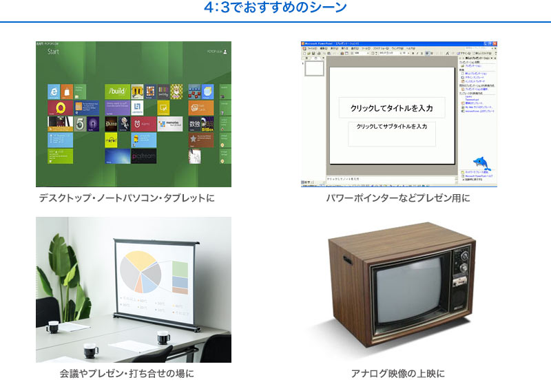 デスクトップ・ノートパソコン・タブレットに パワーポインターなどプレゼン用に 会議やプレゼン・打ち合わせの場に アナログ映像の上映に