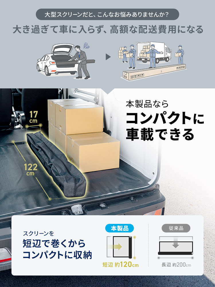 大型スクリーンだと、大き過ぎて車に入らず、高額な配送費用になるなどのお悩みありませんか？本製品ならスクリーンを短辺で巻くからコンパクトに収納、車載できます。