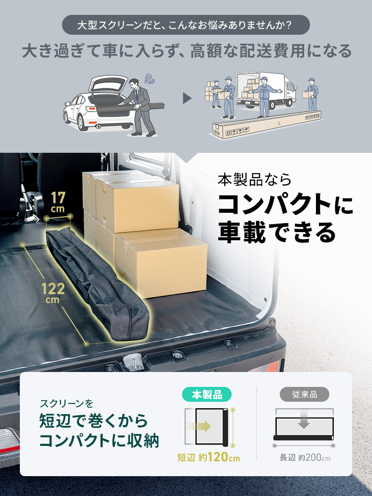 大型スクリーンだと、大き過ぎて車に入らず、高額な配送費用になるなどのお悩みありませんか？本製品ならスクリーンを短辺で巻くからコンパクトに収納、車載できます。