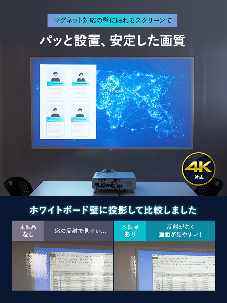 マグネット対応の壁に貼れるスクリーンでパッと設置でき安定した画質。本製品をホワイトボードに貼れば反射を気にせず、画面投影できます。