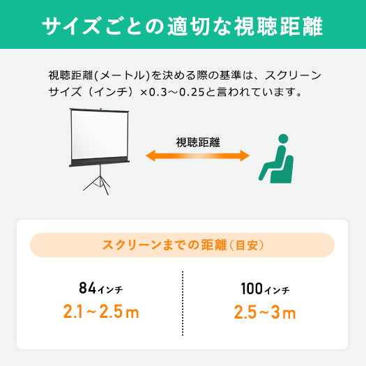 サイズごとの適切な視聴距離