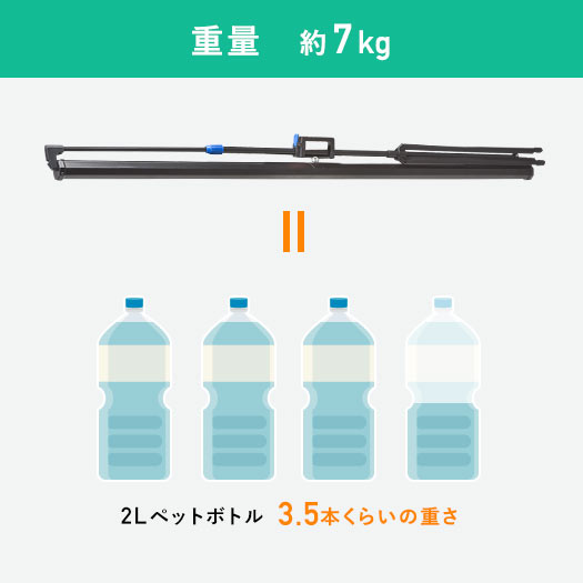 重量 約7kg