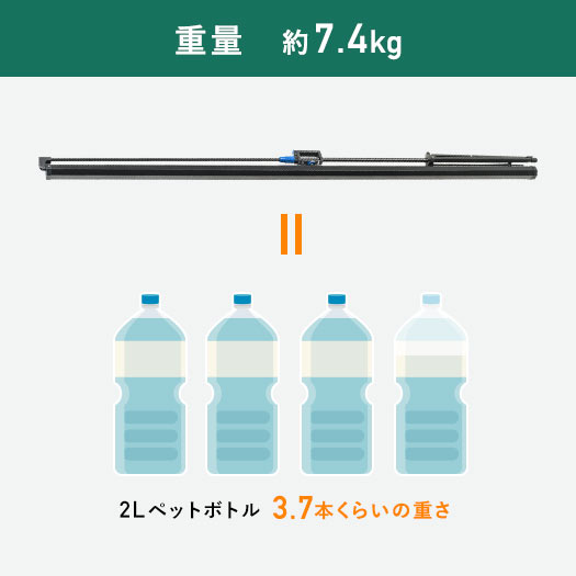 重量 約7.4kg