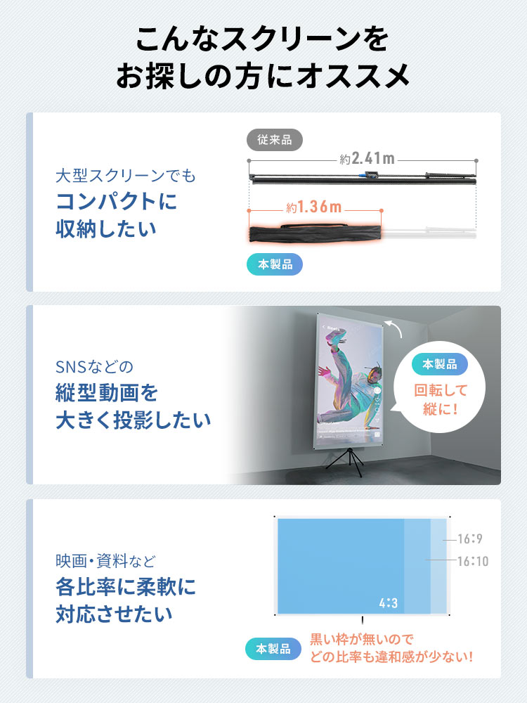 大型スクリーンでもコンパクトに収納でき、縦の回転に対応しているので、SNSなどの縦型動画を大きく投影可能。黒い枠が無いので、映画や資料などさまざまな画面比率に柔軟に対応します。