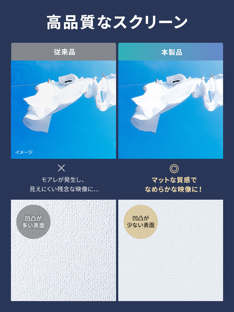 マットな質感でなめらかな映像の高品質なスクリーン。