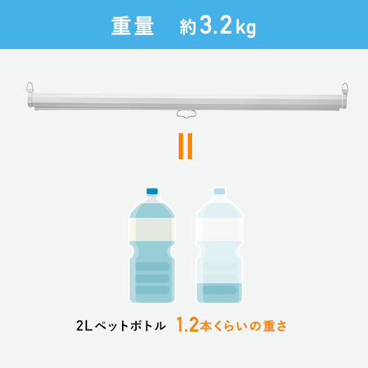 重量 約3.2kg