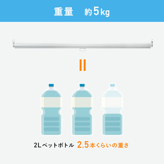 重量 約5kg