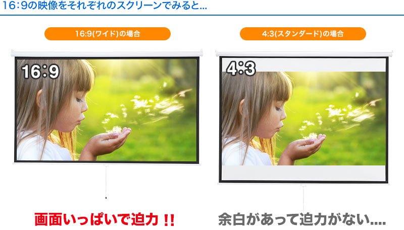 16:9の映像をそれぞれのスクリーンでみると