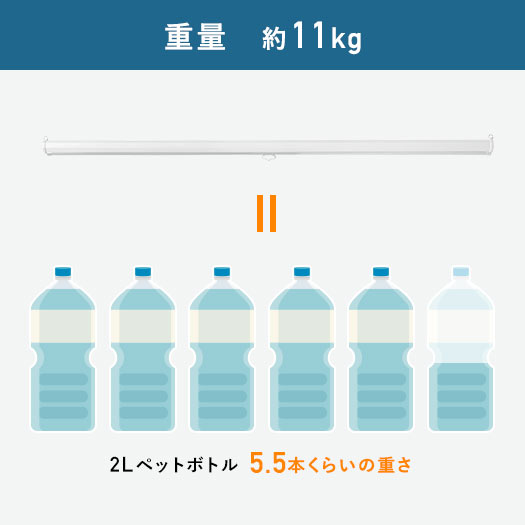 重量 約11kg