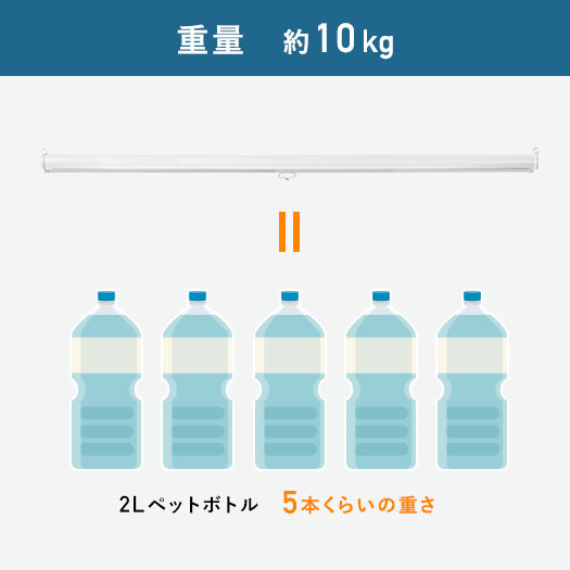 重量 約10kg