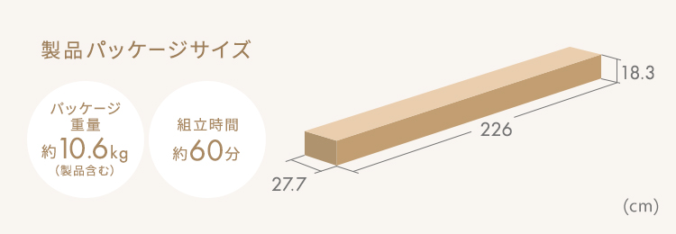 製品パッケージサイズ