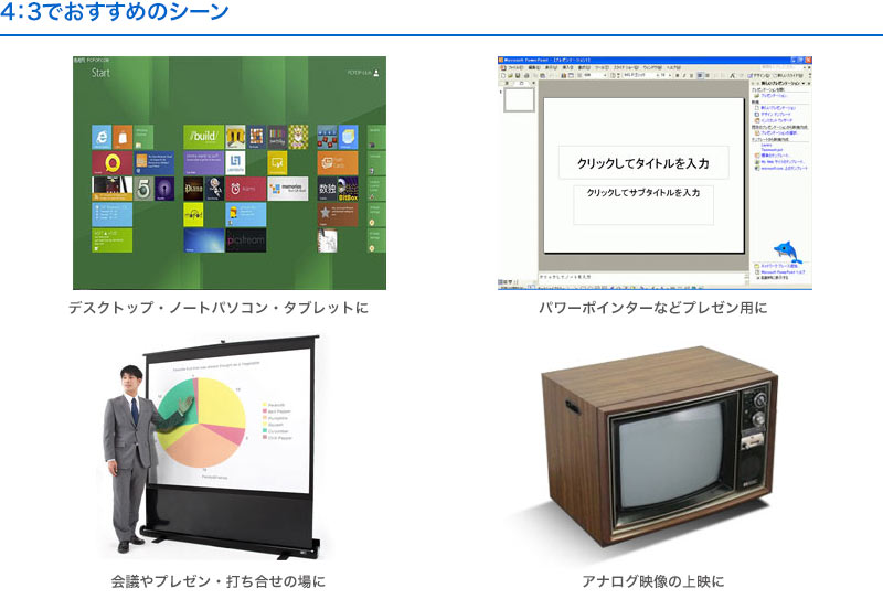 4：3でおすすめのシーン デスクトップ・ノートパソコン・タブレットに 会議やプレゼン・打ち合わせの場に