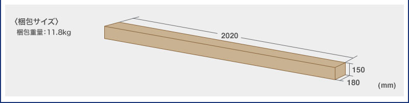 梱包サイズ 梱包重量 11.8kg