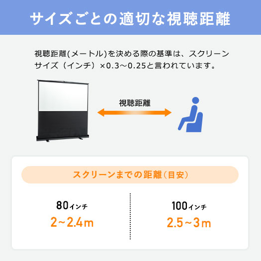 サイズごとの適切な視聴距離