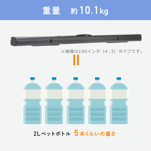 重量 約10.1kg