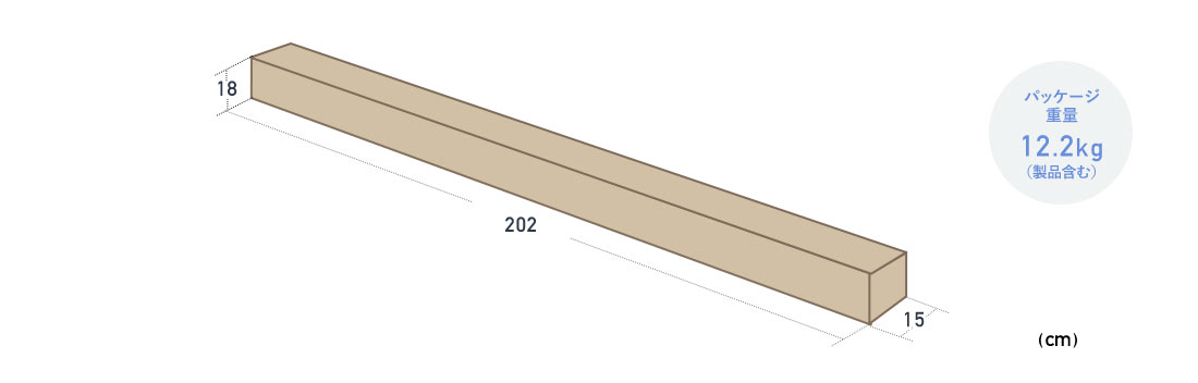 パッケージ重量 12.2kg
