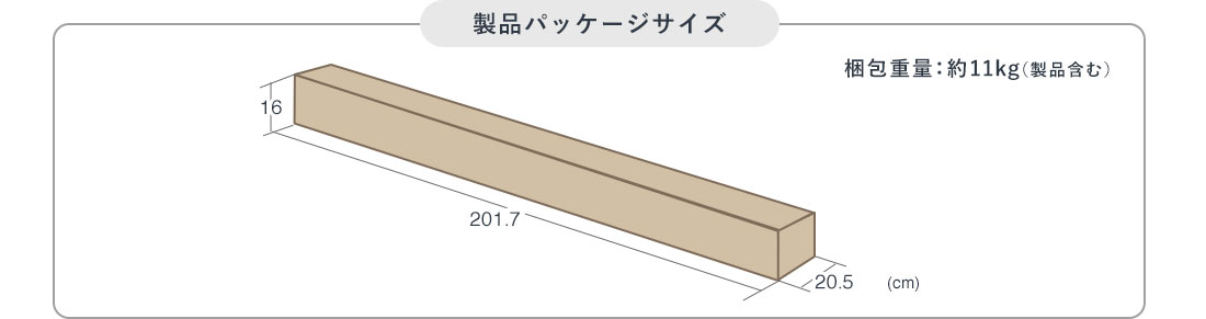 製品パッケージサイズ