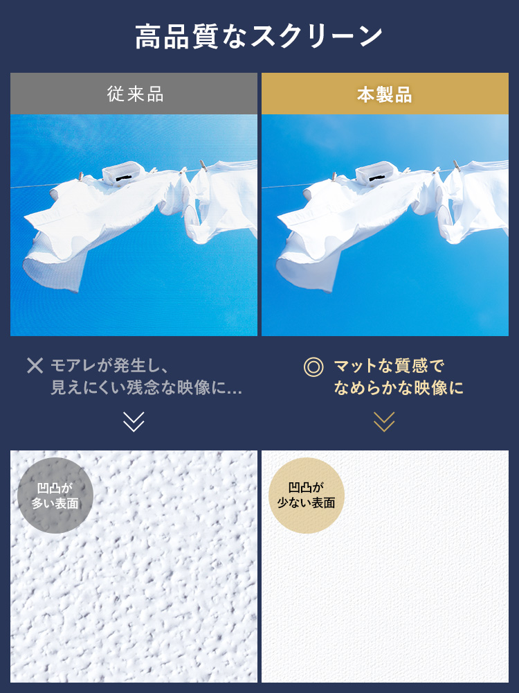 高品質なスクリーン