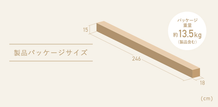 製品パッケージサイズ