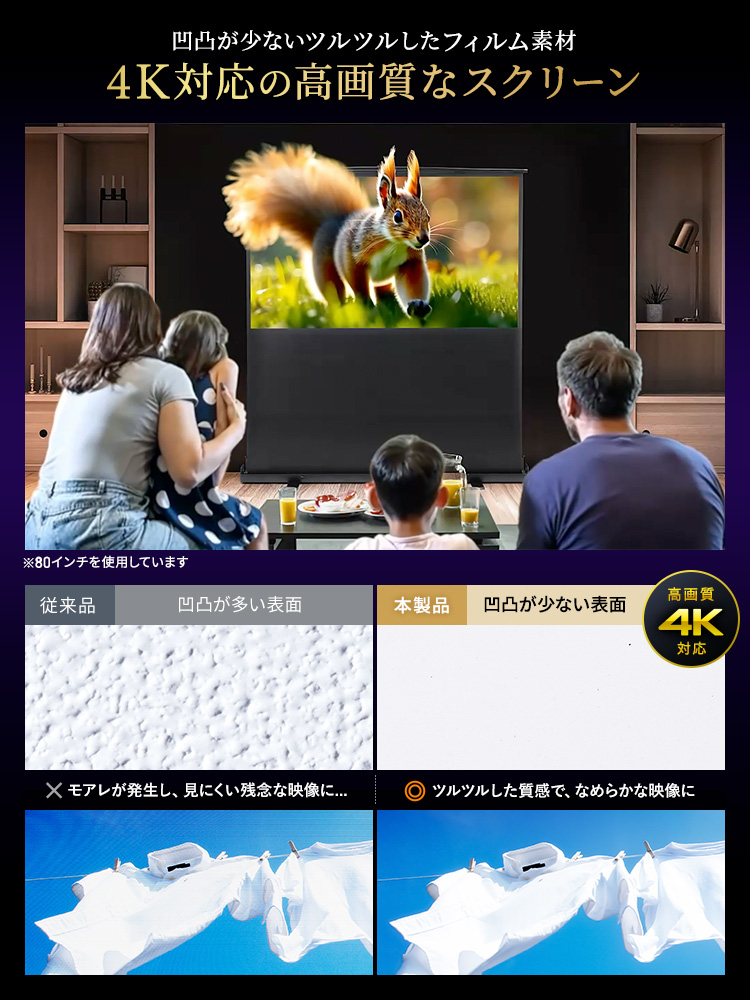 凹凸が少ないツルツルしたフィルム素材を採用した4K対応の高画質なスクリーン
