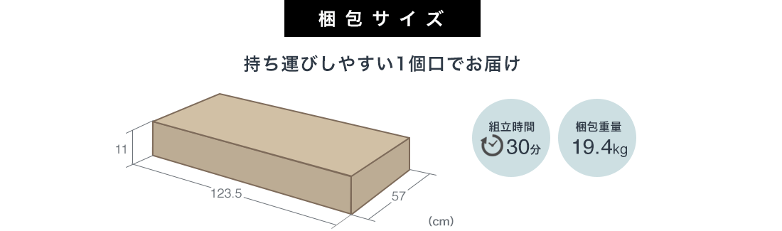 梱包サイズ 持ち運びしやすい1個口でお届け 組立て時間30分 梱包重量19.4kg