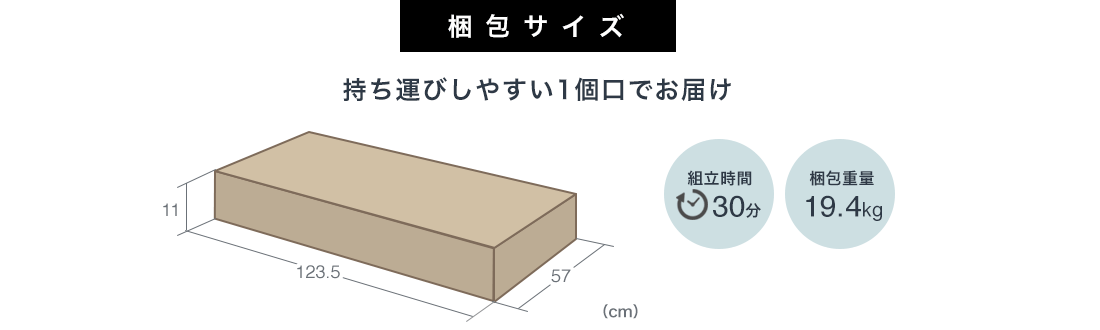 梱包サイズ 持ち運びしやすい1個口でお届け 組立て時間30分 梱包重量19.4kg