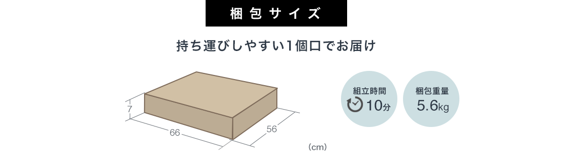 梱包サイズ 持ち運びしやすい1個口でお届け 組立て時間30分 梱包重量19.4kg