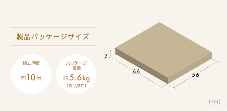 製品パッケージサイズは、幅66cm×奥行き56cm×高さ7cm。パッケージ重量は約5.6gで、組み立て時間は約10分です。