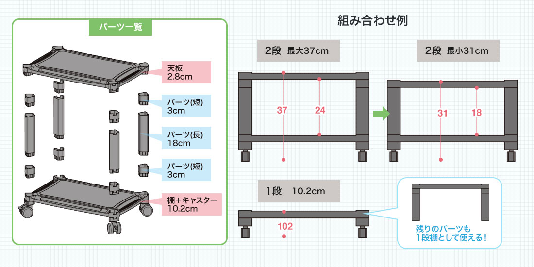 パーツ一覧 組み合わせ例
