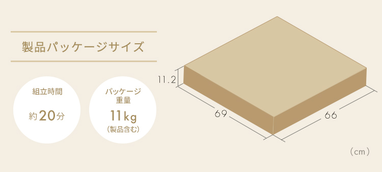 製品パッケージサイズ 組立時間約20分 パッケージ重量約11kg(製品含む)