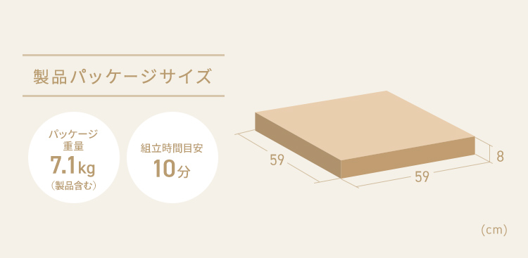 製品パッケージサイズ、パッケージ重量7.1kg(製品含む)、組立時間目安10分。