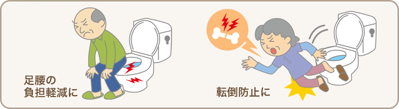 足腰の負担軽減に 転倒防止に