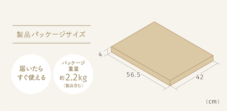 製品パッケージサイズ