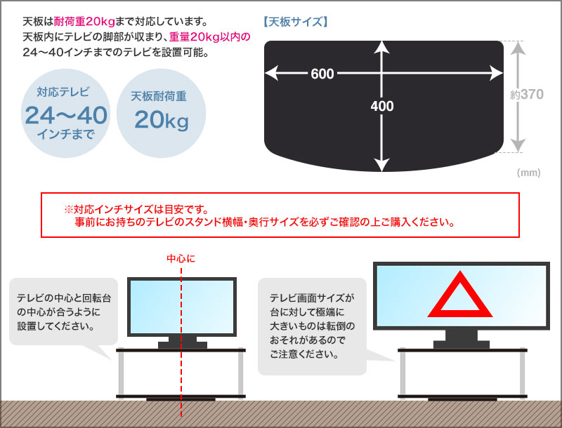 対応インチサイズは目安です