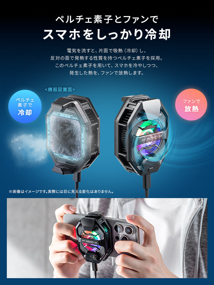 電気を流すと、片面で吸熱し、 反対の面で発熱する性質を持つペルチェ素子を採用。このペルチェ素子を用いて、スマホを冷やしつつ、発生した熱を、ファンで放熱します。