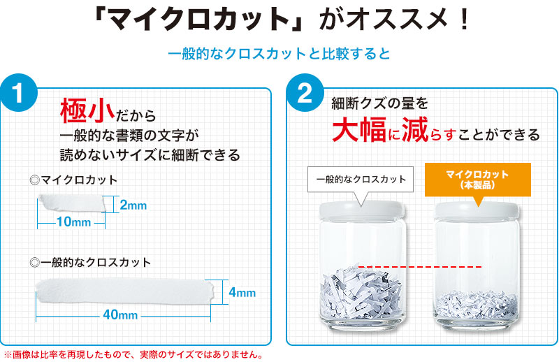 マイクロカットがおすすめ 極小だから一般的な書類の文字が止めないサイズに裁断できる 裁断クズの量を大幅に減らすことができる