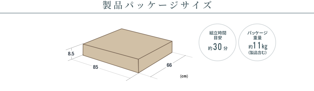 製品パッケージサイズ