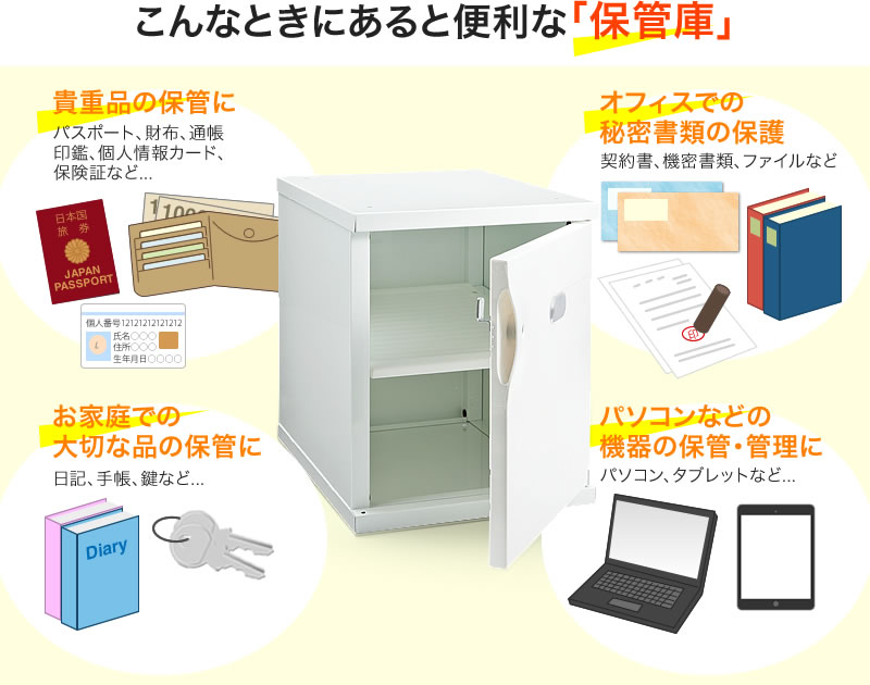 こんなときにあると便利な保管庫