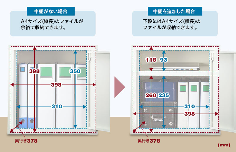 中棚がない場合 中棚を追加した場合