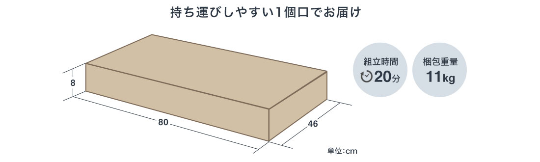 持ち運びしやすい1個口でお届け