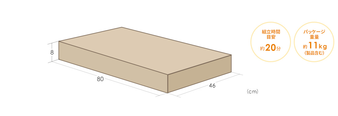 組立時間目安約20分、パッケージ重量約11kg（製品含む）