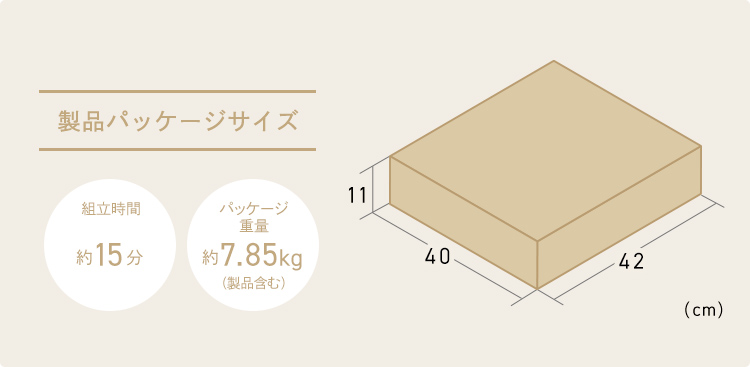 製品パッケージサイズ 組立時間（目安）15分、パッケージ重量約7.85kg（製品含む）。