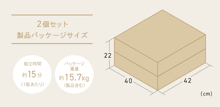 製品パッケージサイズ 組立時間(目安)15分、パッケージ重量約7.85kg(製品含む)。