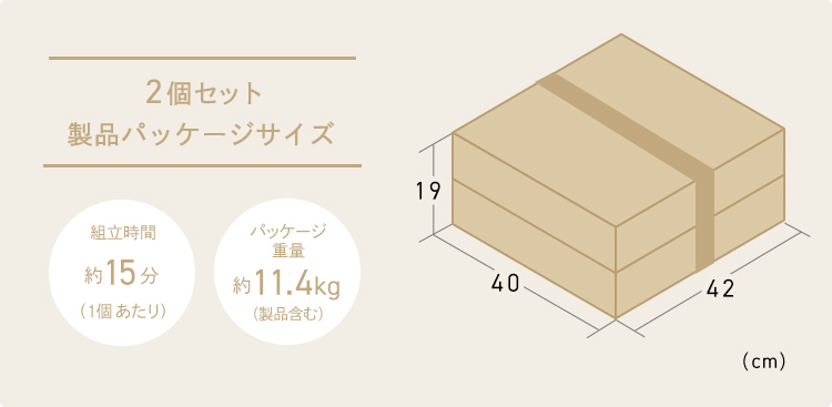 製品パッケージサイズ 組立時間(目安)15分、パッケージ重量約5.7kg(製品含む)。
