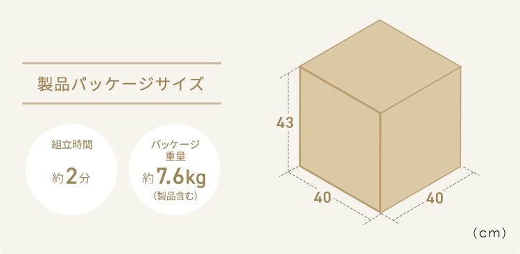 製品パッケージサイズ 組立時間2分 パッケージ重量約7.6kg(製品含む)