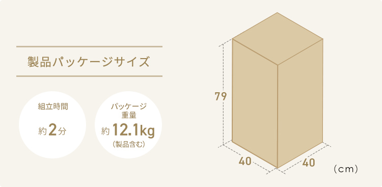 製品パッケージサイズ 組立時間2分 パッケージ重量約12.1kg（製品含む）