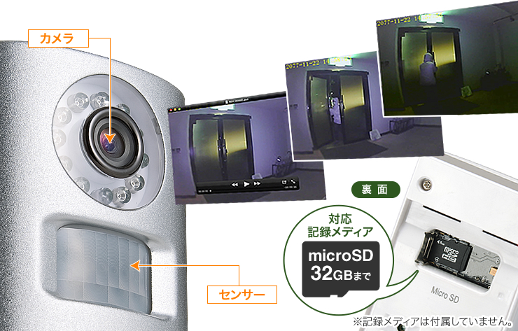 証拠動画の自動録画ができる